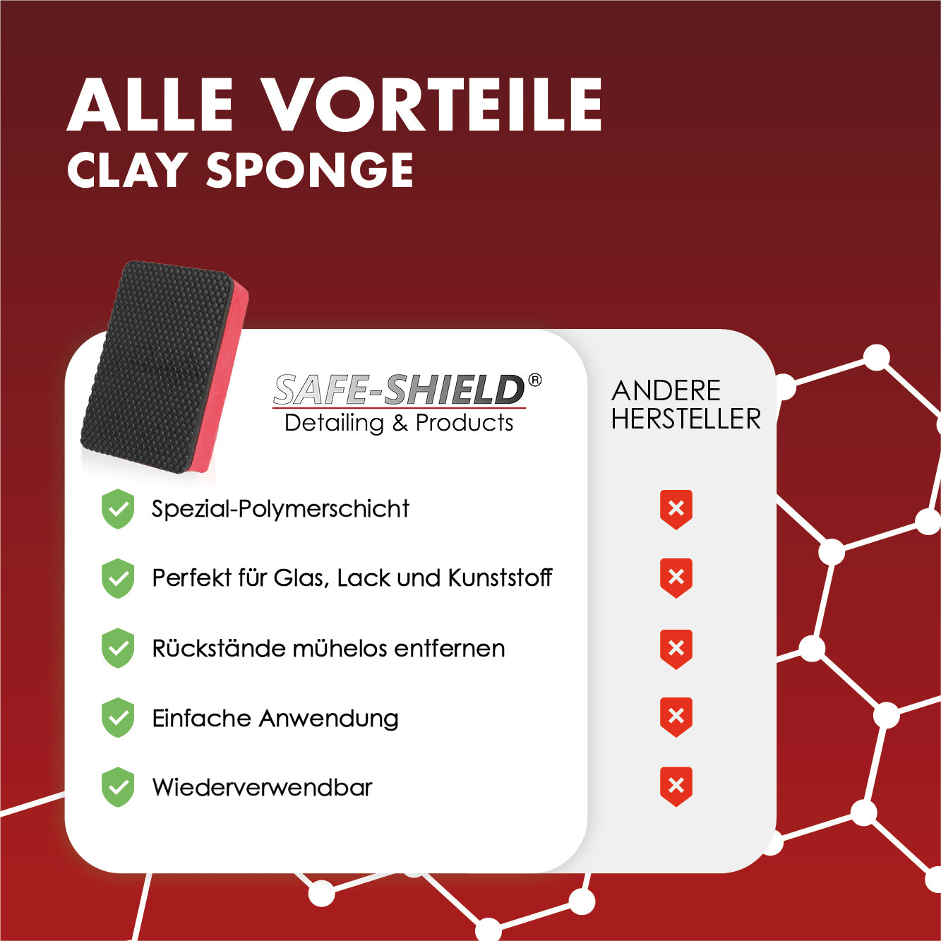 Clay &amp; varnish cleaning sponge Clay Pad