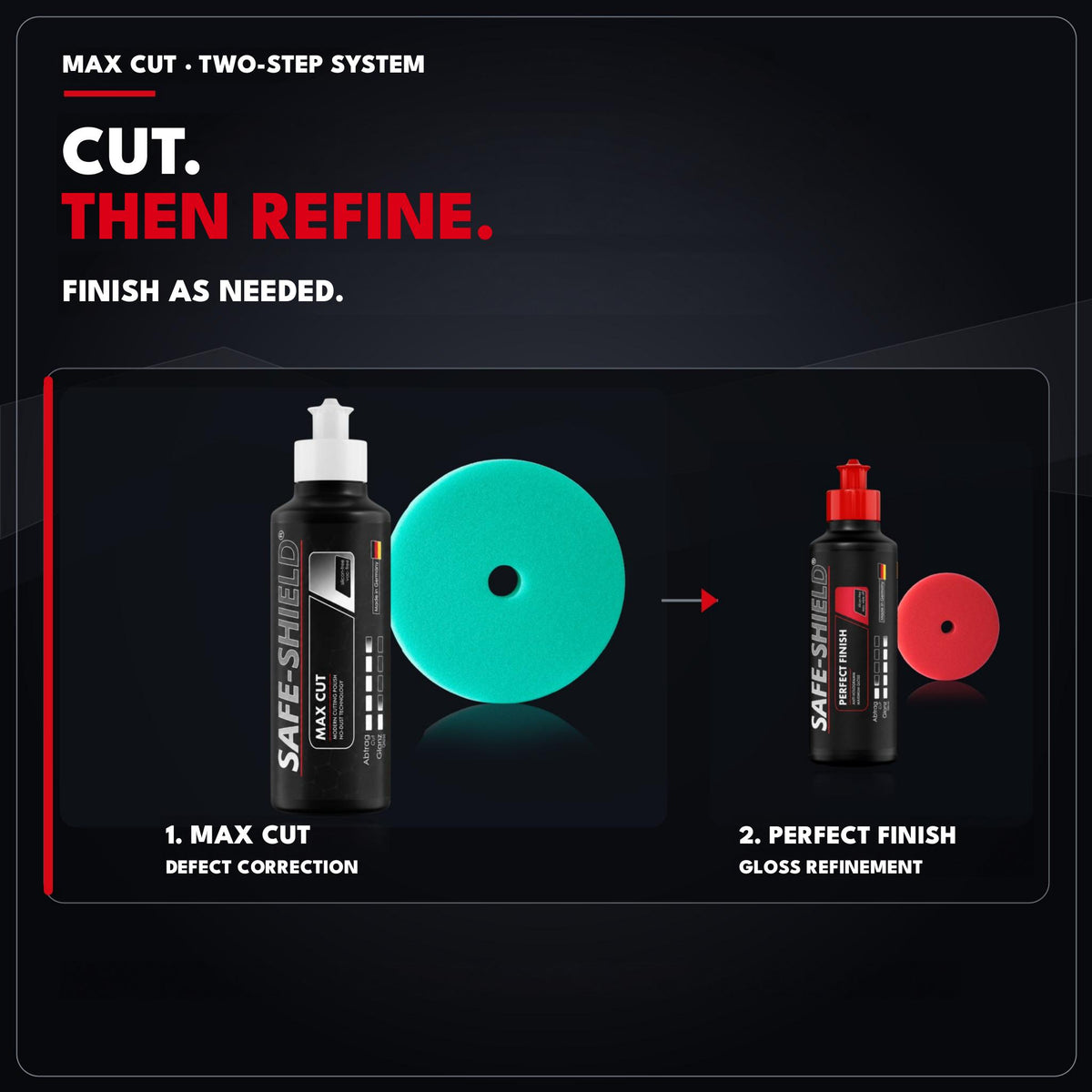 
Safe-Shield Max Cut y Perfect Finish con sus discos correspondientes para corregir defectos y refinar después el brillo.