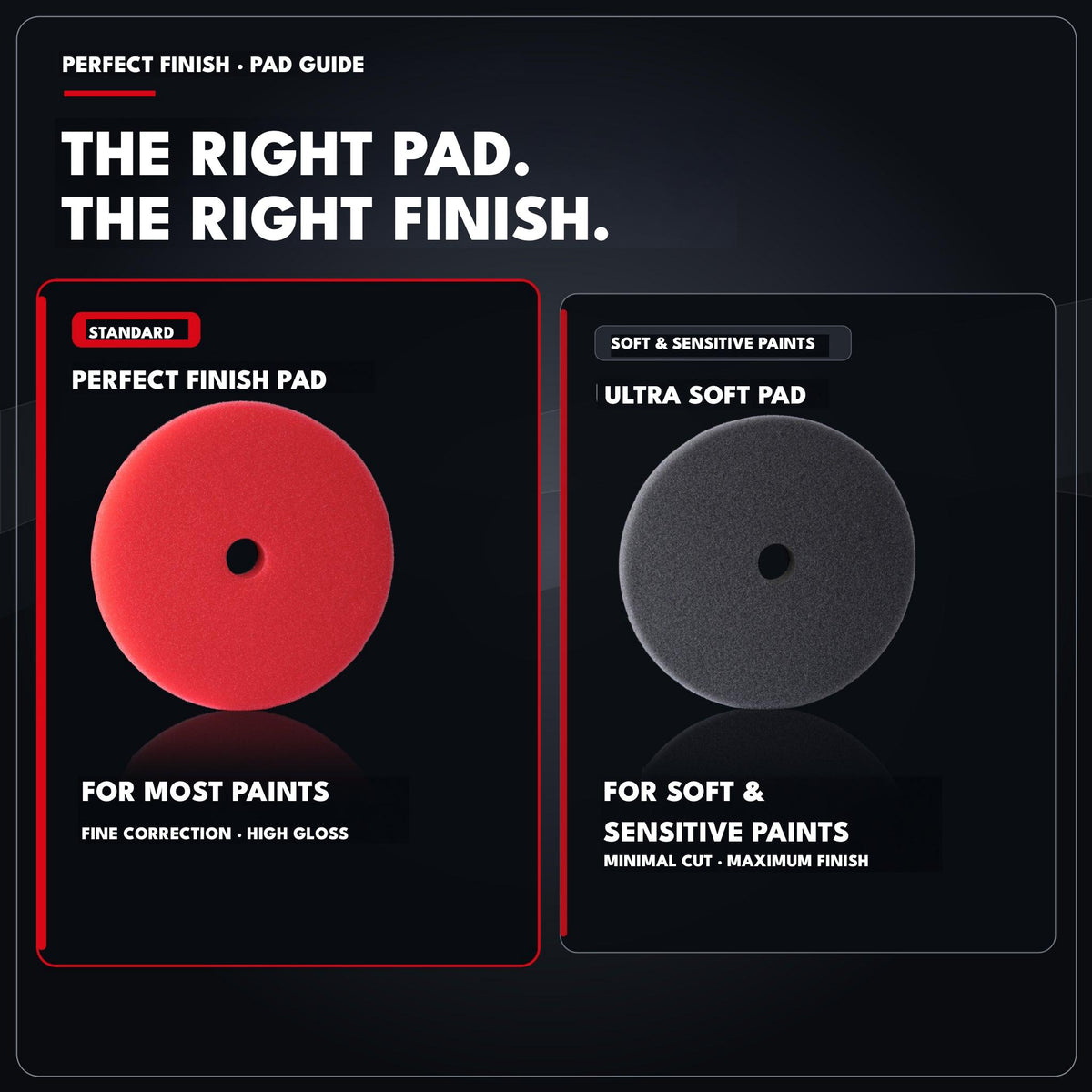 
Guía de discos para Safe-Shield Perfect Finish: Perfect Finish Pad para la mayoría de pinturas y Ultra Soft Pad para pinturas blandas y sensibles.
