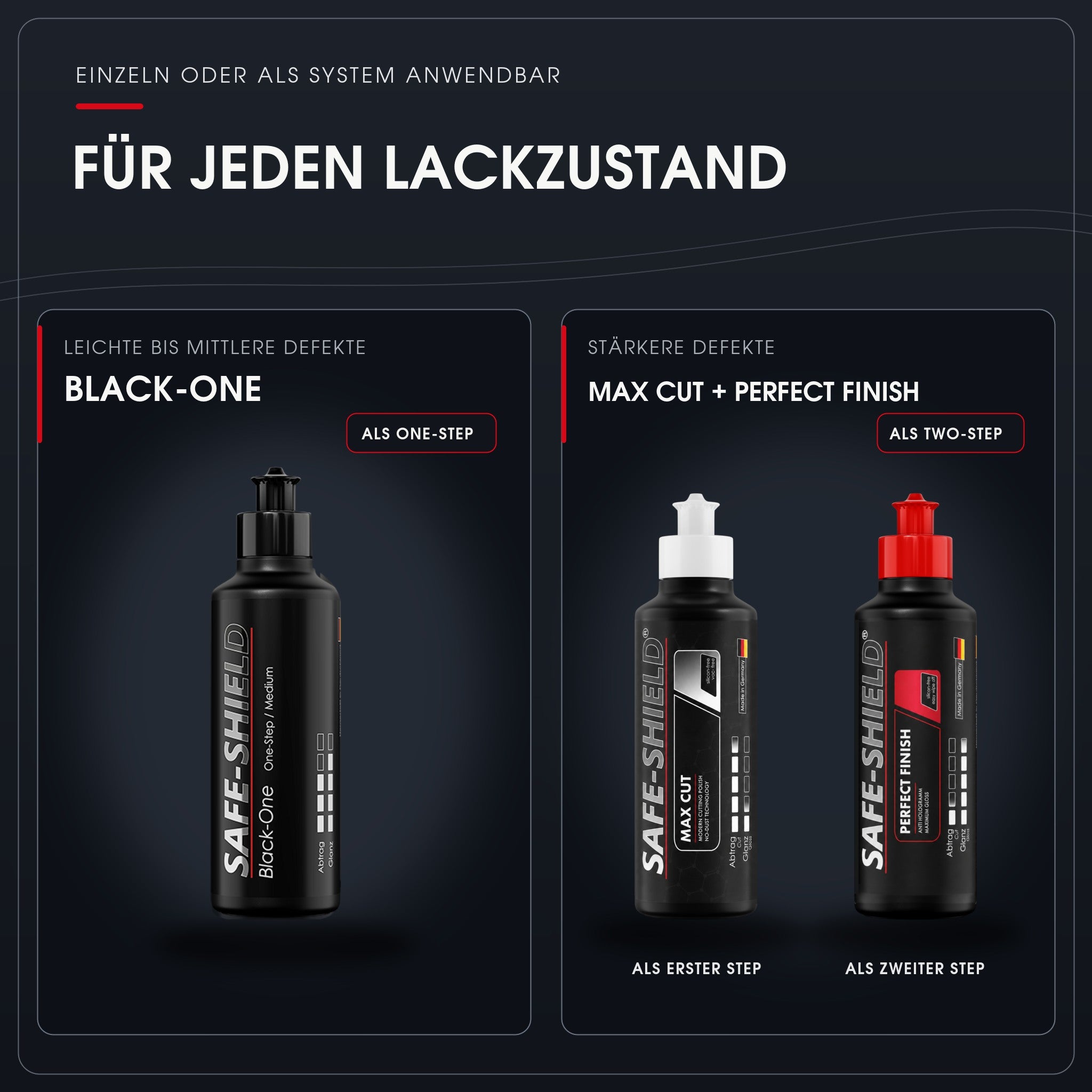 Profi Politur Set | 3 × 250 ml