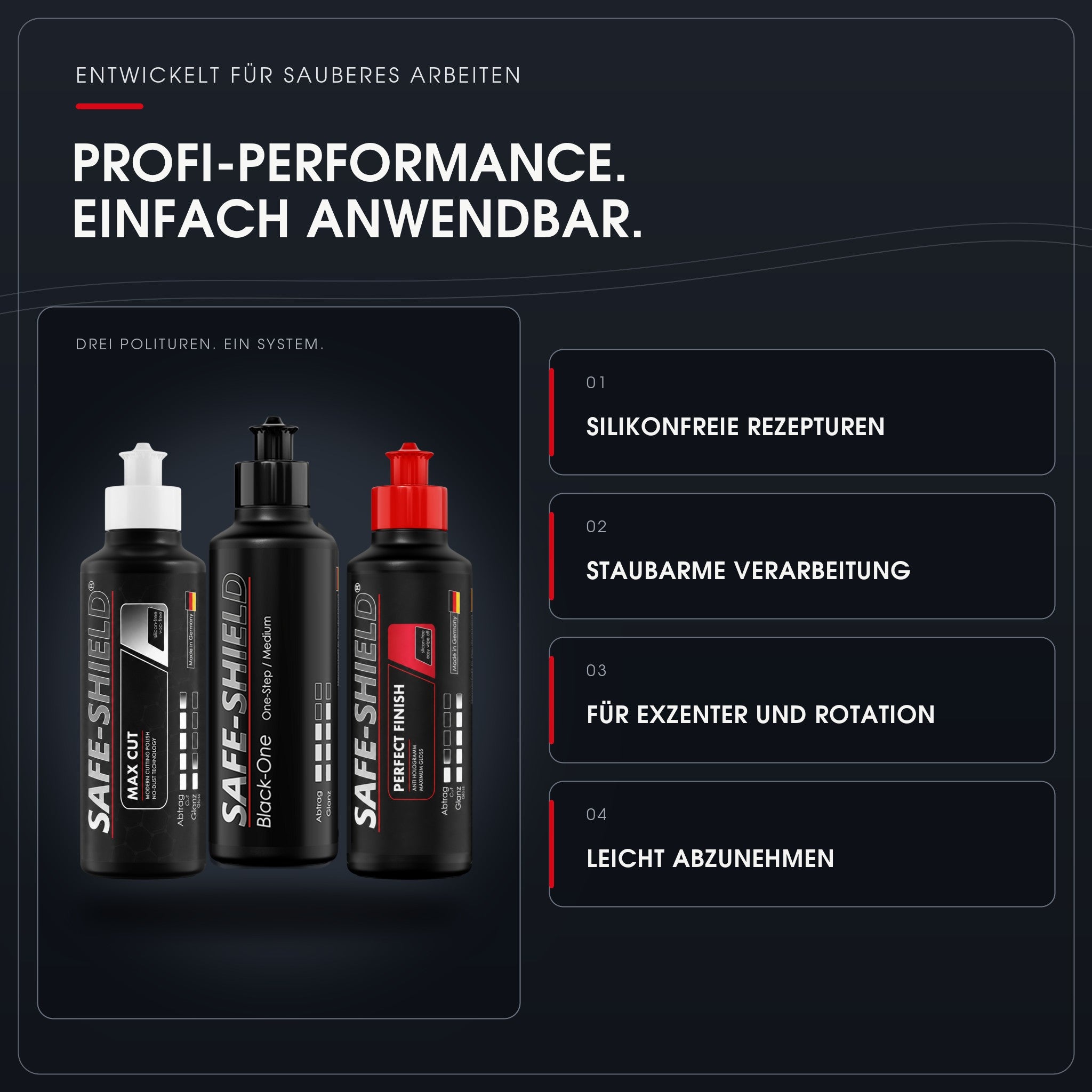 Profi Politur Set | 3 × 250 ml
